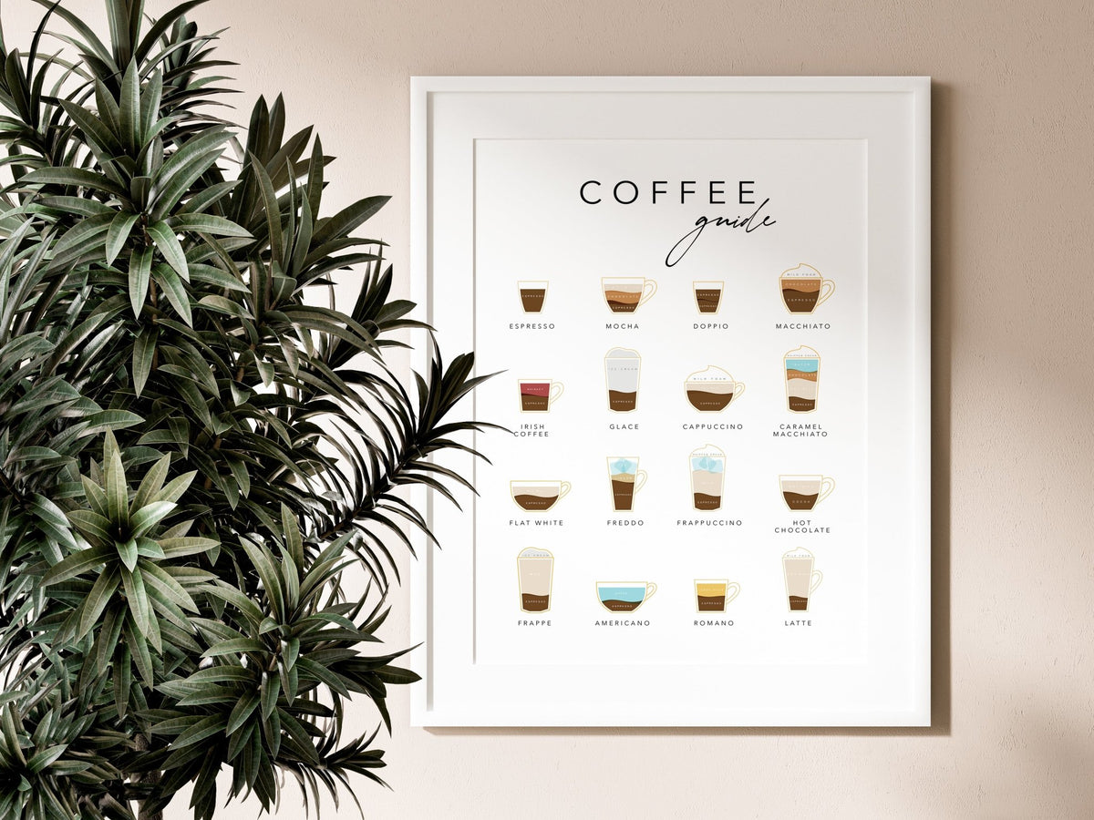 Coffee Menu Kitchen Picture