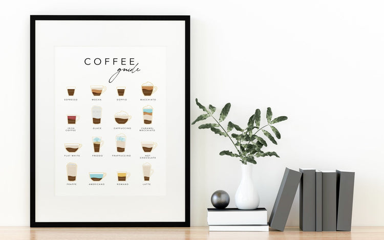 Coffee Menu Kitchen Poster