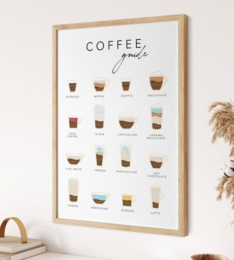 Coffee Menu Kitchen Wall Print