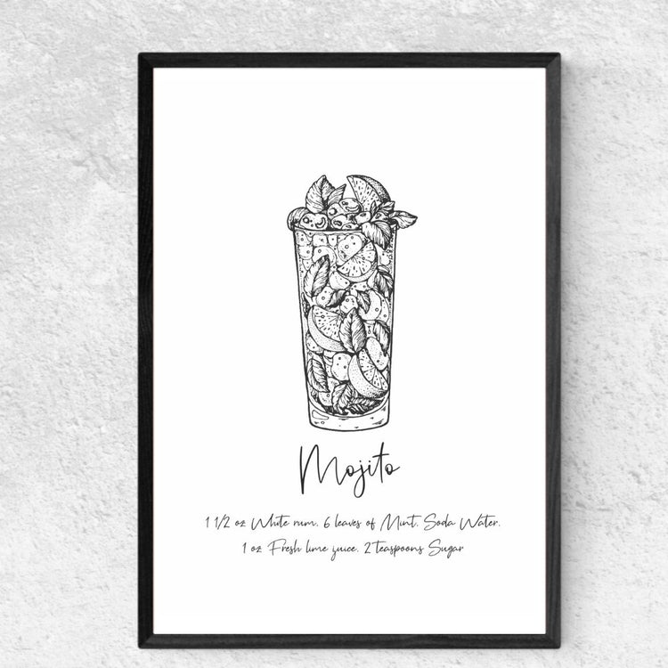 Mojito Cocktail Recipe Poster Print