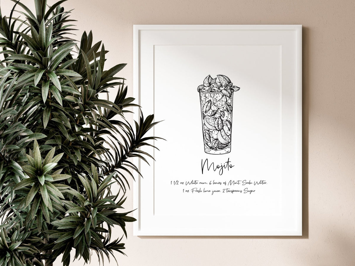 Mojito Cocktail Recipe Wall Art Print