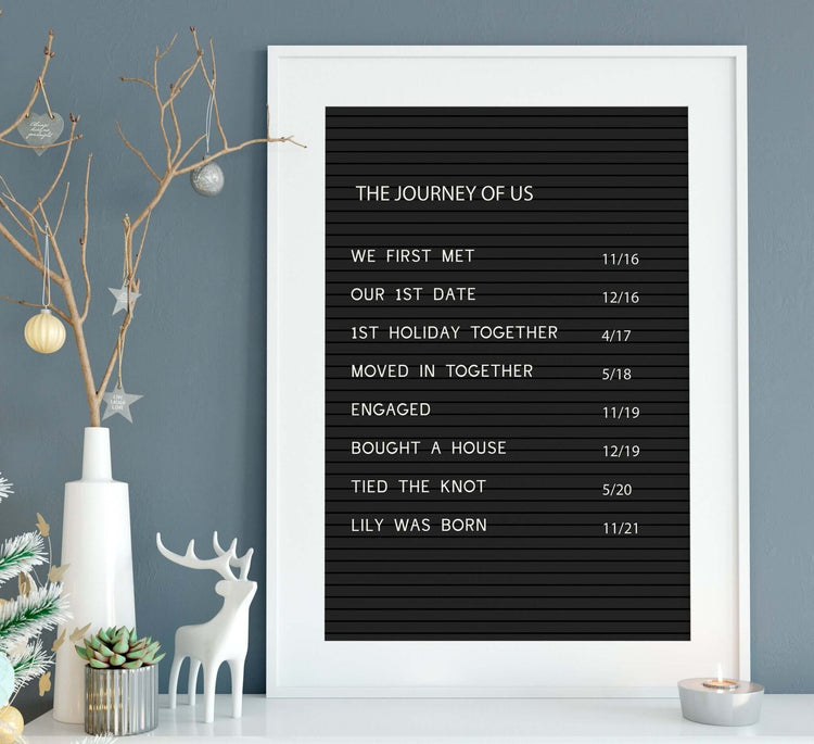 'The Journey of Us' Personalised Couple Poster