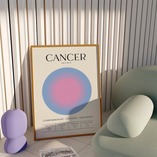 Cancer Zodiac Print