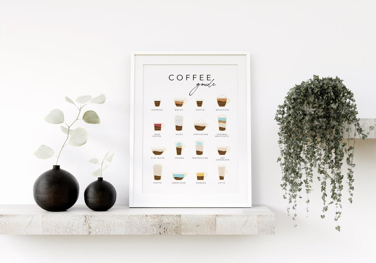 Coffee Menu Kitchen Art