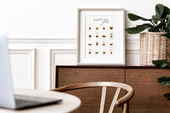 Coffee Menu Kitchen Wall Picture