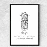 Mojito Cocktail Recipe Poster Print