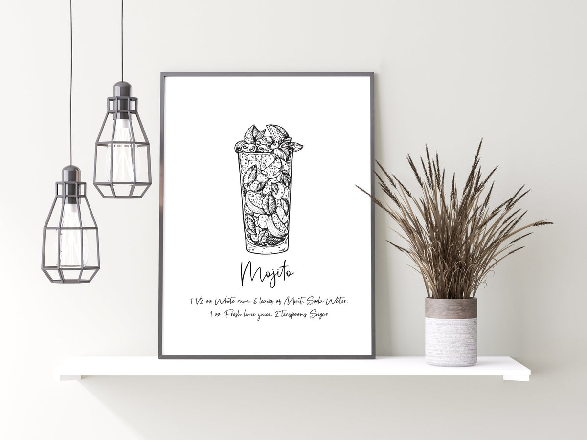 Mojito Cocktail Recipe Print Poster
