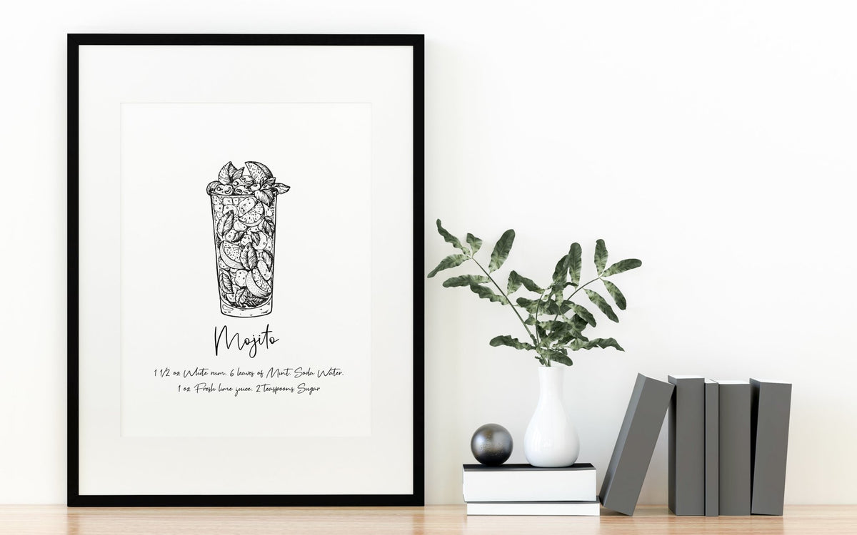 Mojito Cocktail Recipe Wall Print Poster