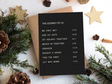 'The Journey of Us' Personalised Couple Present 