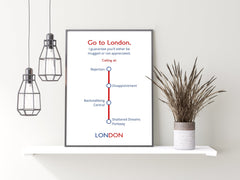Alan Partridge London Quote Print