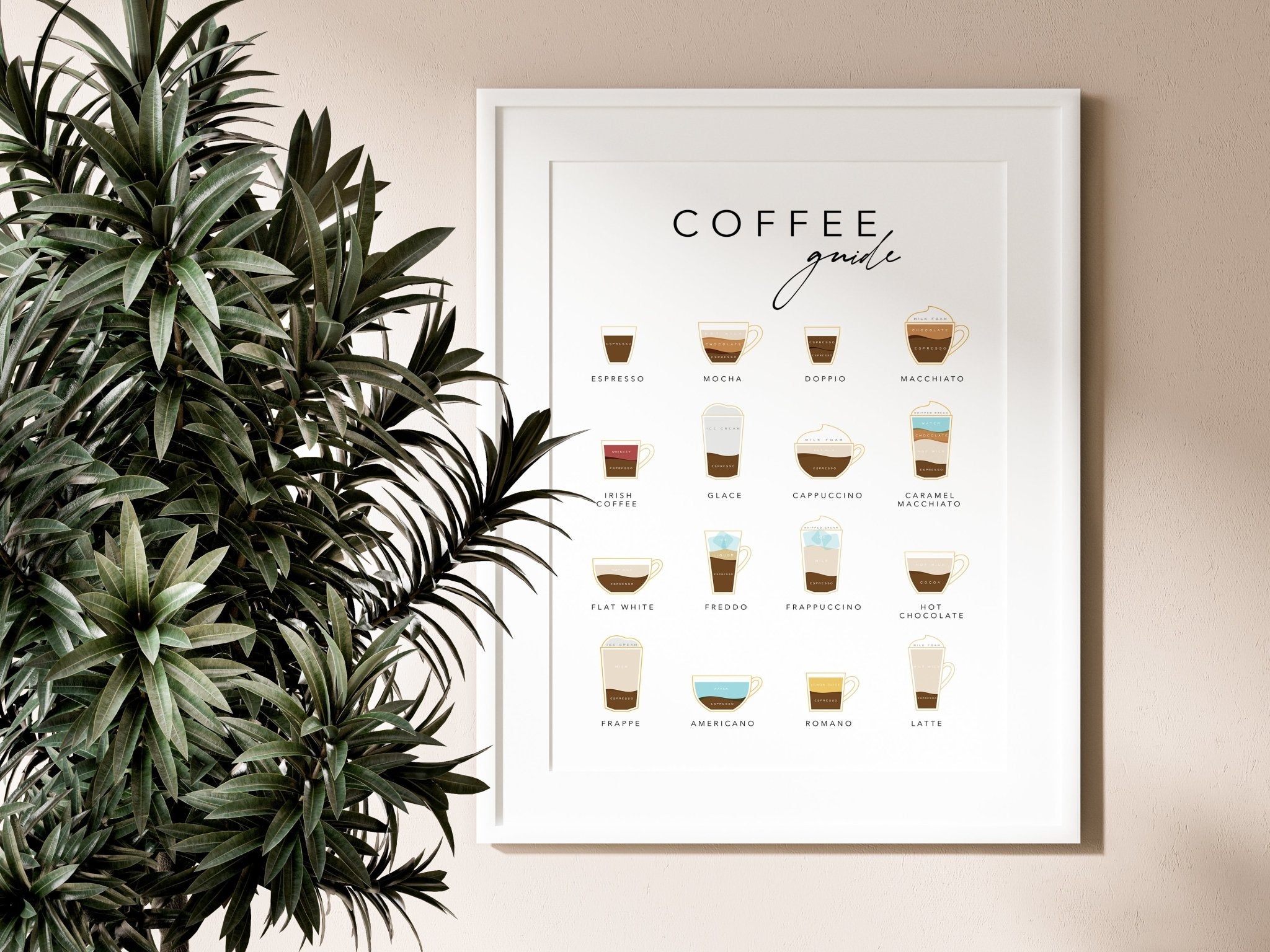 Coffee Menu Kitchen Wall Art
