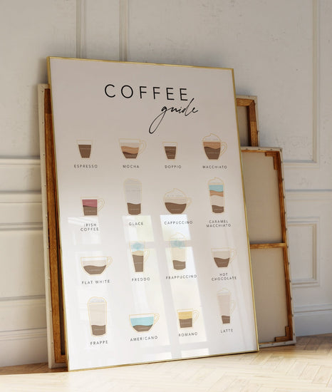 Coffee Menu Kitchen Wall Art