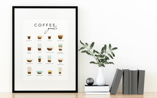 Coffee Menu Kitchen Wall Art