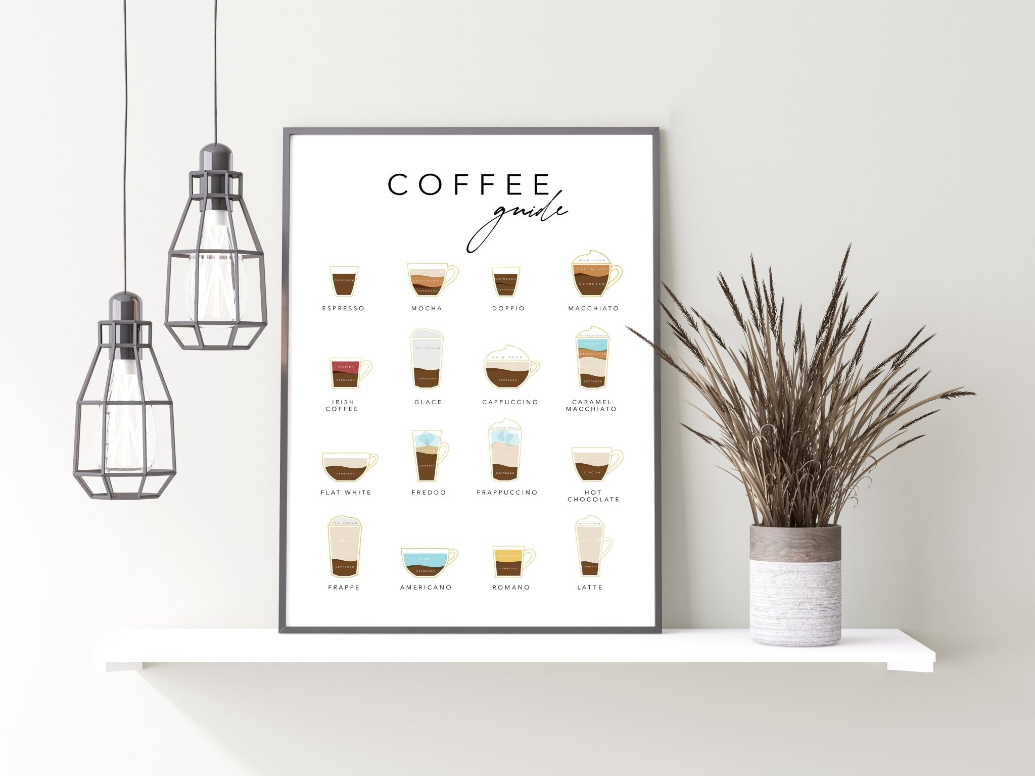 Coffee Menu Kitchen Wall Art