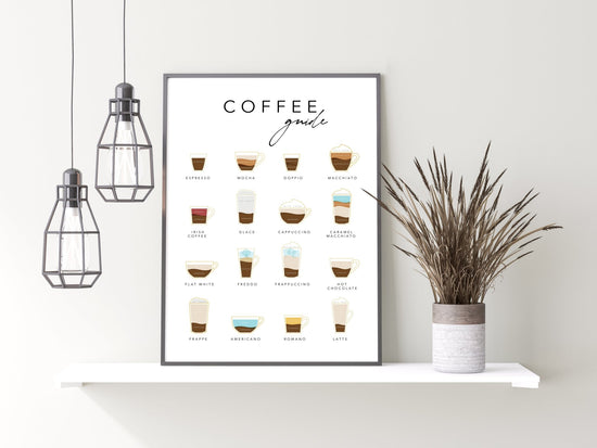 Coffee Menu Kitchen Wall Art