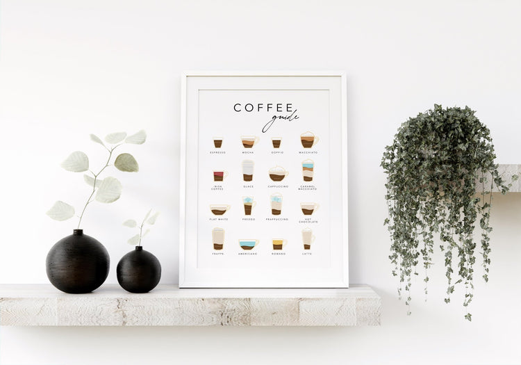 Coffee Menu Kitchen Wall Art