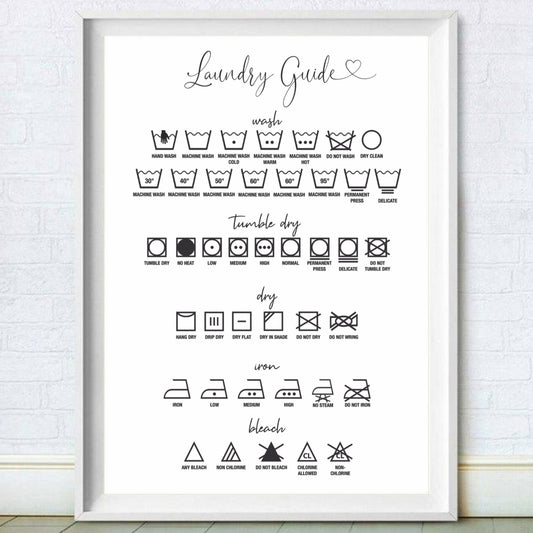 laundry guide poster