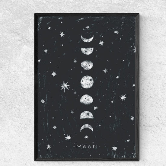 Moon Phases Wall Art