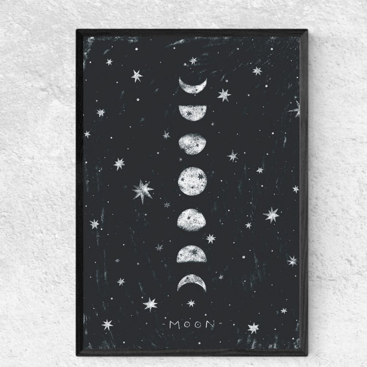 Moon Phases Wall Art