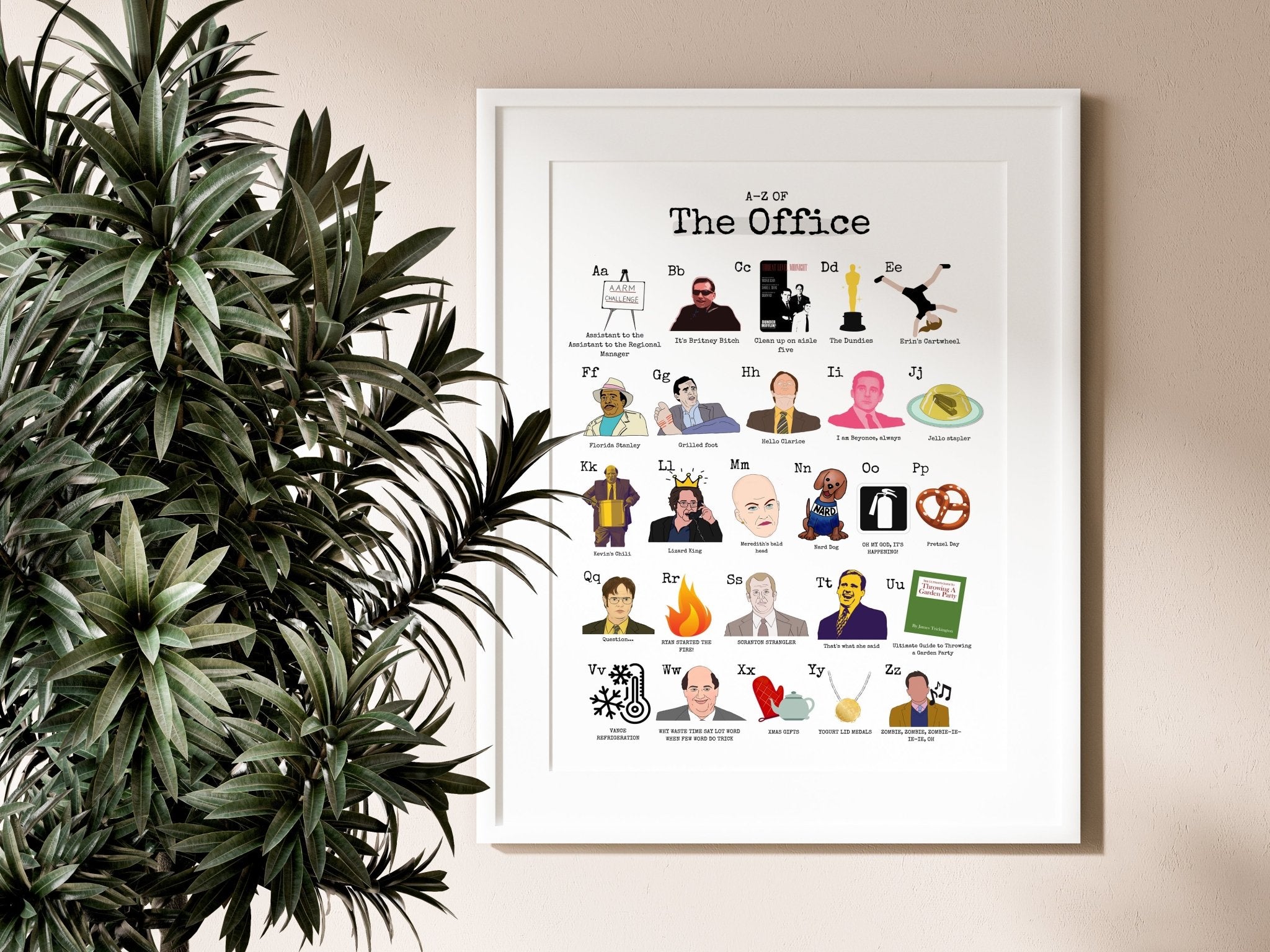 The A-Z of The Office Print