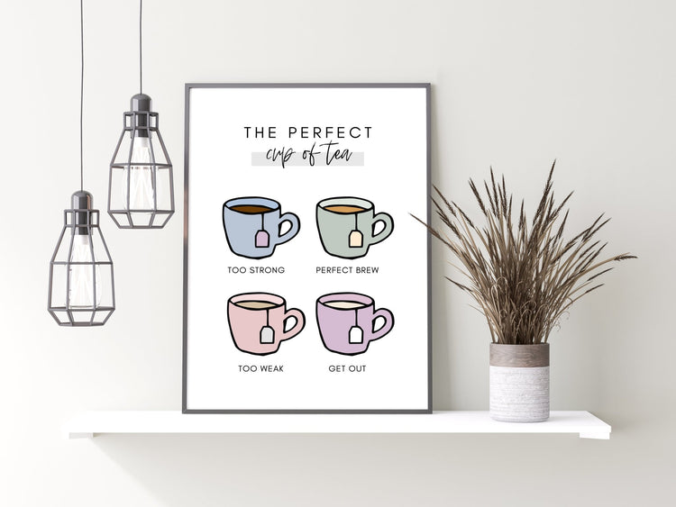 The Perfect Cup of Tea Print