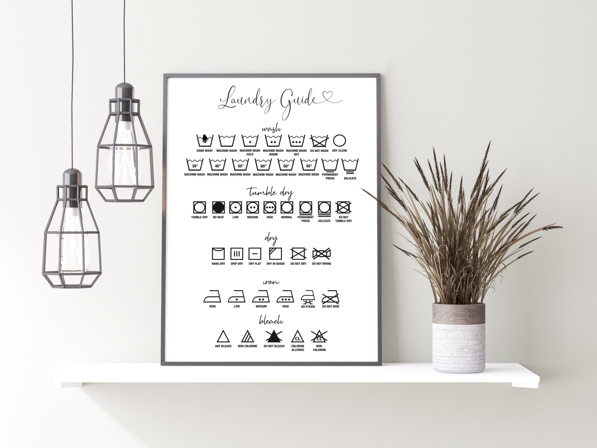 Washing Symbols Laundry Guide Poster