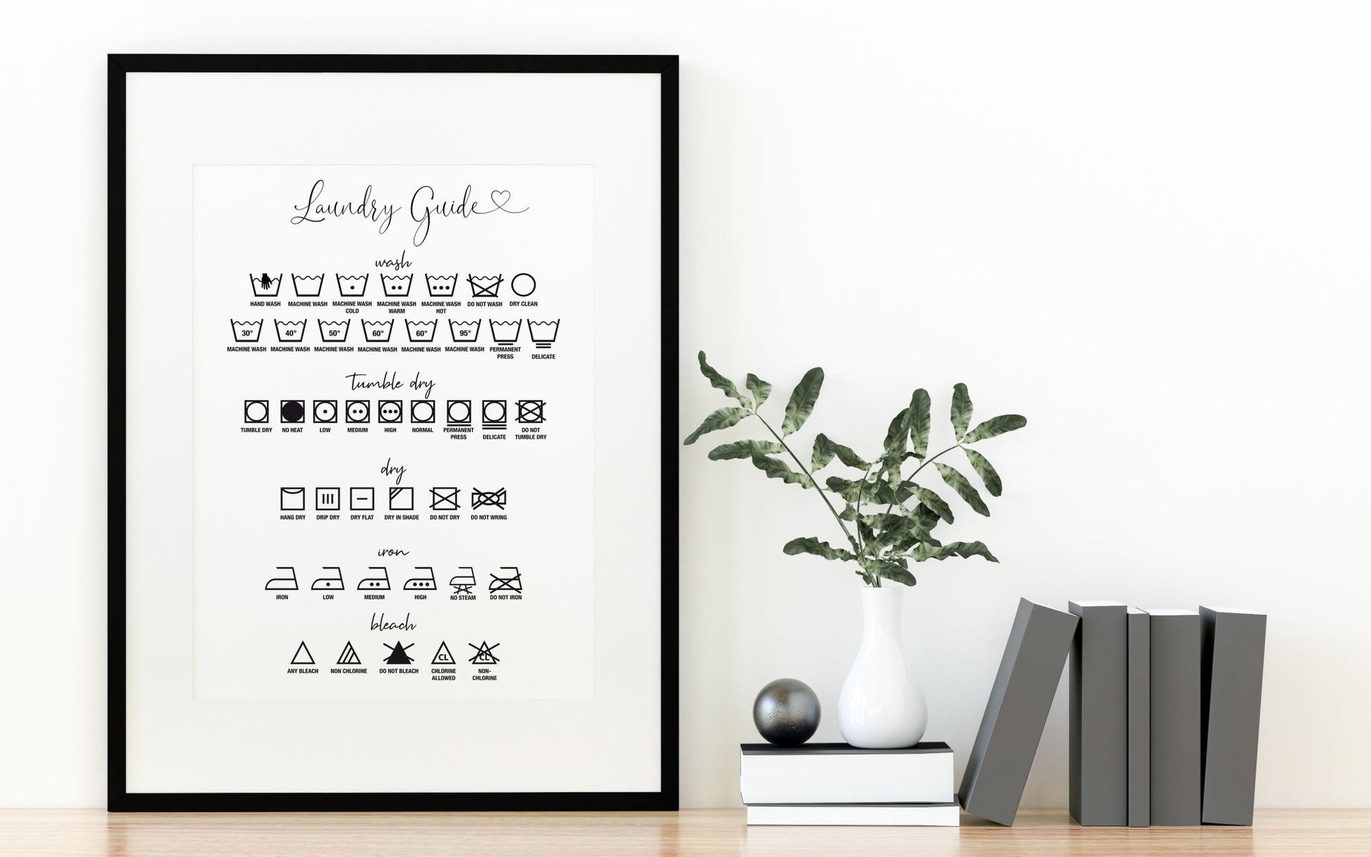 Washing Symbols Laundry Guide Poster | Unique Wall Art from Moonshine ...