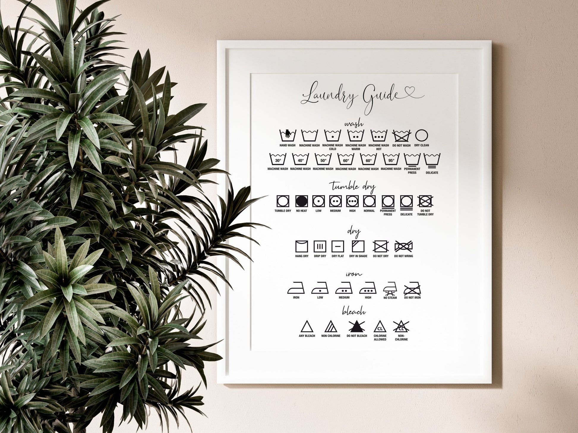 Washing Symbols Laundry Guide Poster | Unique Wall Art from Moonshine ...